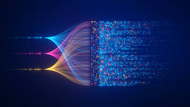 Machine Learning Interview
